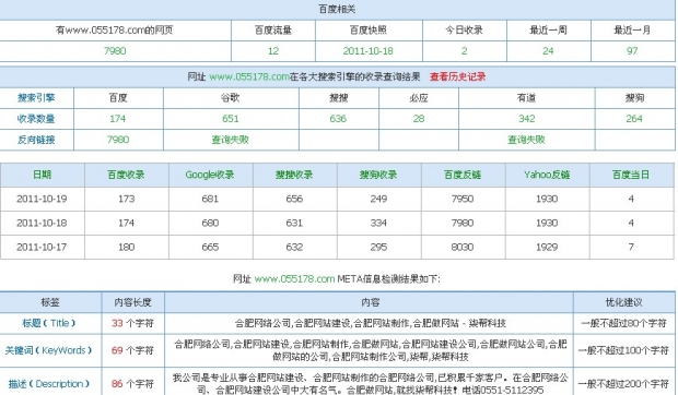 站長工具改版后圖片說明